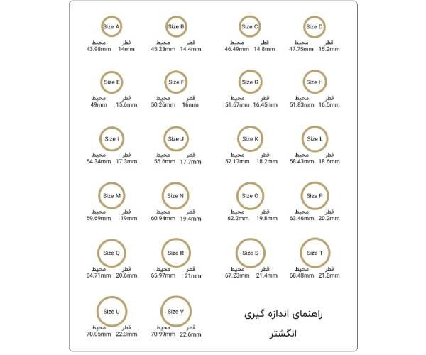 راهنمای خرید انواع انگشتر ها – با انگشتر ها بیشتر آشنا شویم