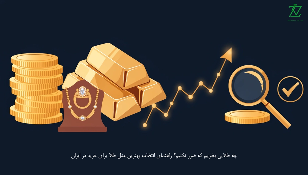 چه طلایی بخریم که ضرر نکنیم؟ راهنمای انتخاب بهترین مدل طلا برای خرید در ایران