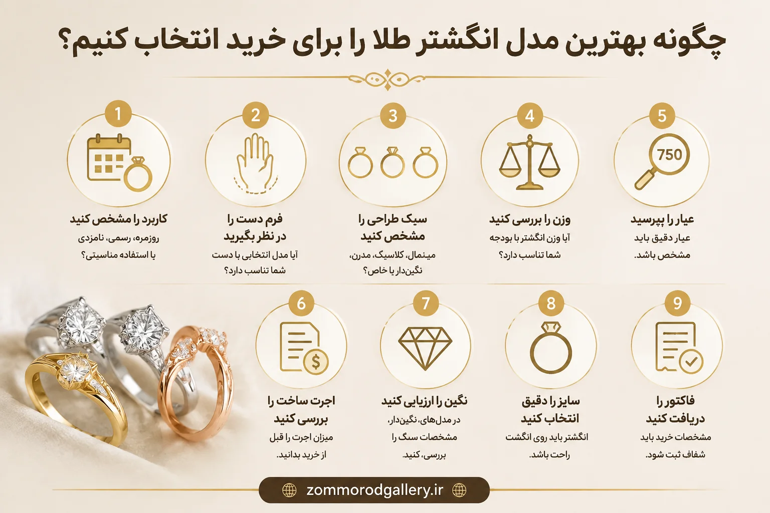چگونه بهترین مدل انگشتر طلا را برای خرید انتخاب کنیم؟